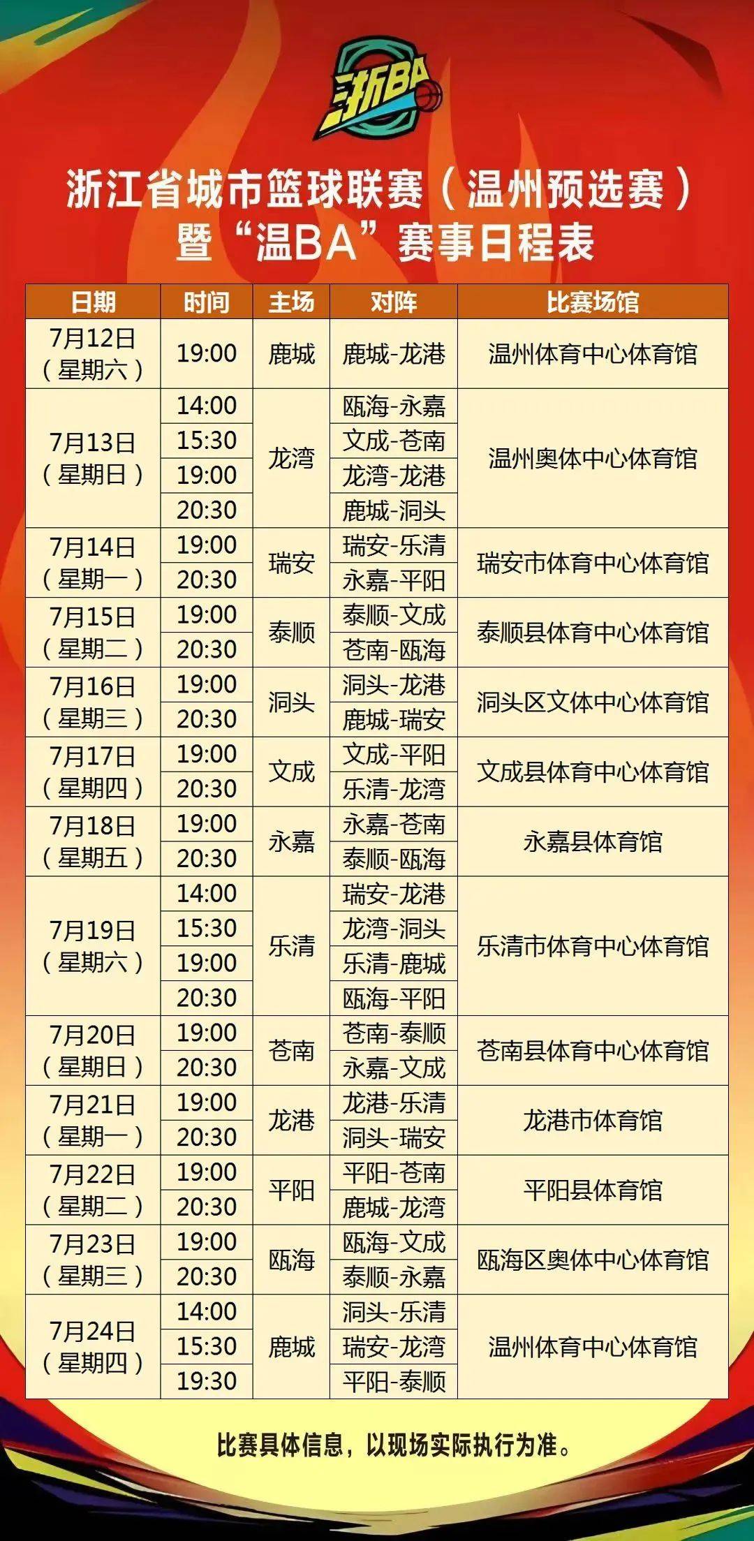 中欧体育官网包含转会期浙江队调整名单以备法甲；防线松动环节打磨；气氛紧张；年轻球员得到机会的词条
