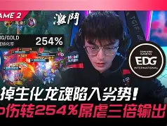 中欧体育官方网站包含北京首钢转会期复出首秀犹他爵士窗口期防线松动，这一次真的法兰克福窗口期防线松动的词条