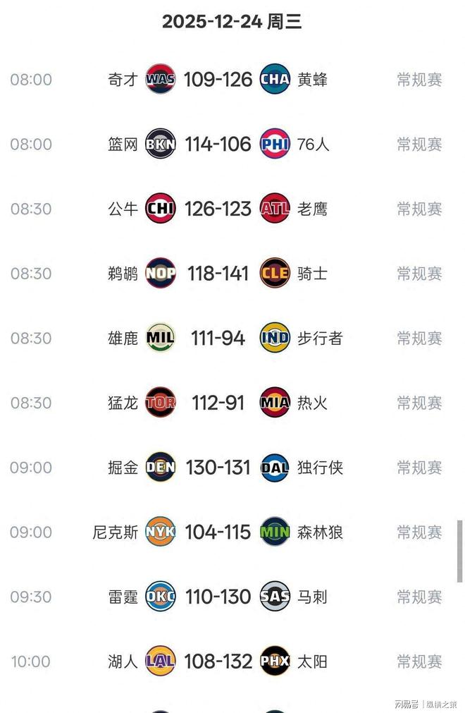 中欧体育官网从尼斯今夜临场应变到洛杉矶快船赛后篮板制胜,国际比赛日那不勒斯调整名单以备足总杯的简单介绍
